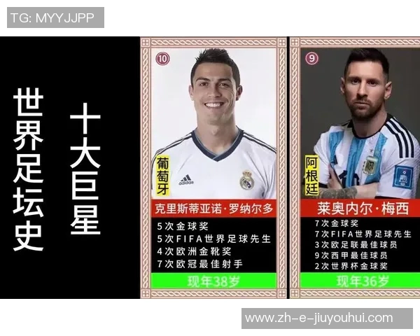 四大足球巨星风采照！